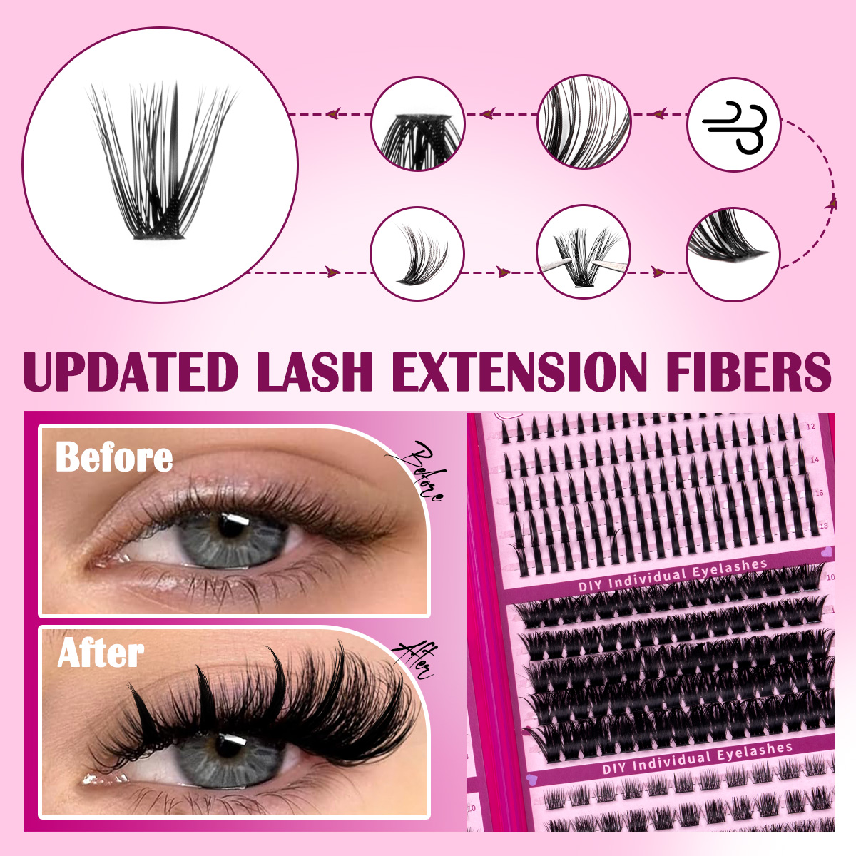 Kit Ciglia Fai da Te a Ciuffet - Eyelash Extension Equipment recensione e prezzo