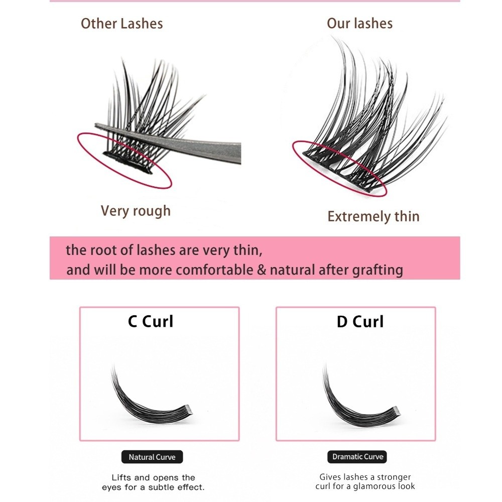 Kit di Extension Ciglia Effett - Eyelash Extension Equipment recensione e prezzo